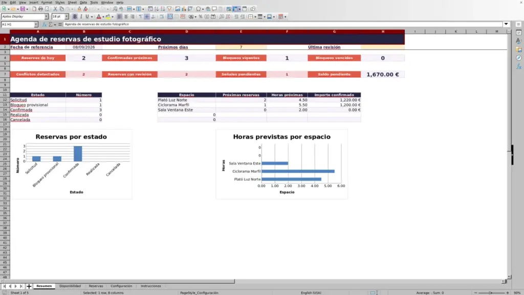 Vista previa: Resumen
