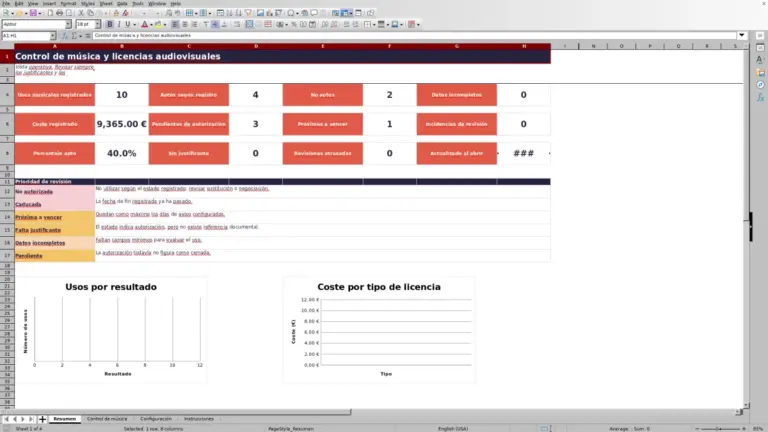 Vista previa de Plantilla Excel gratis de licencias audiovisuales 2026