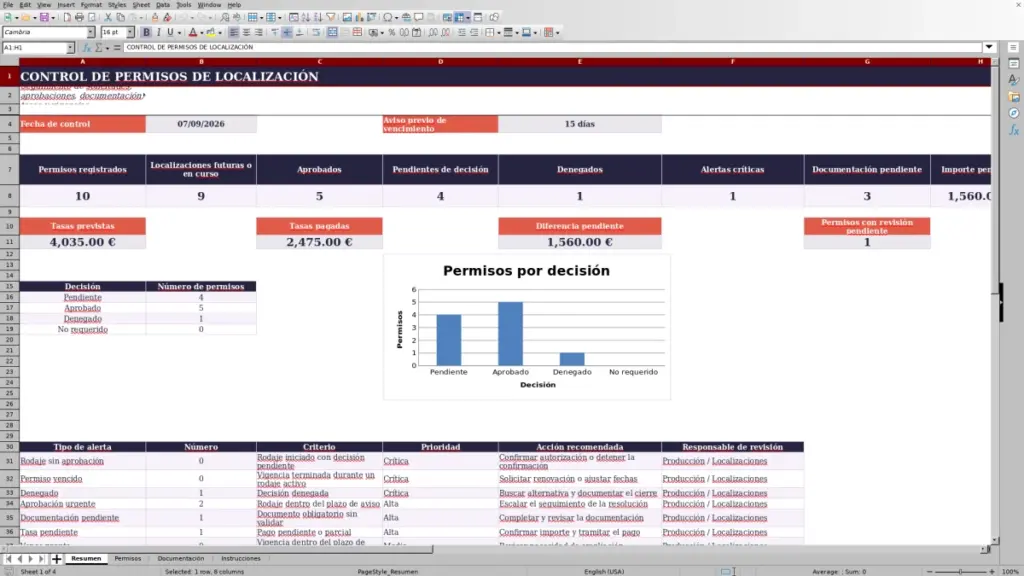 Vista previa: Resumen