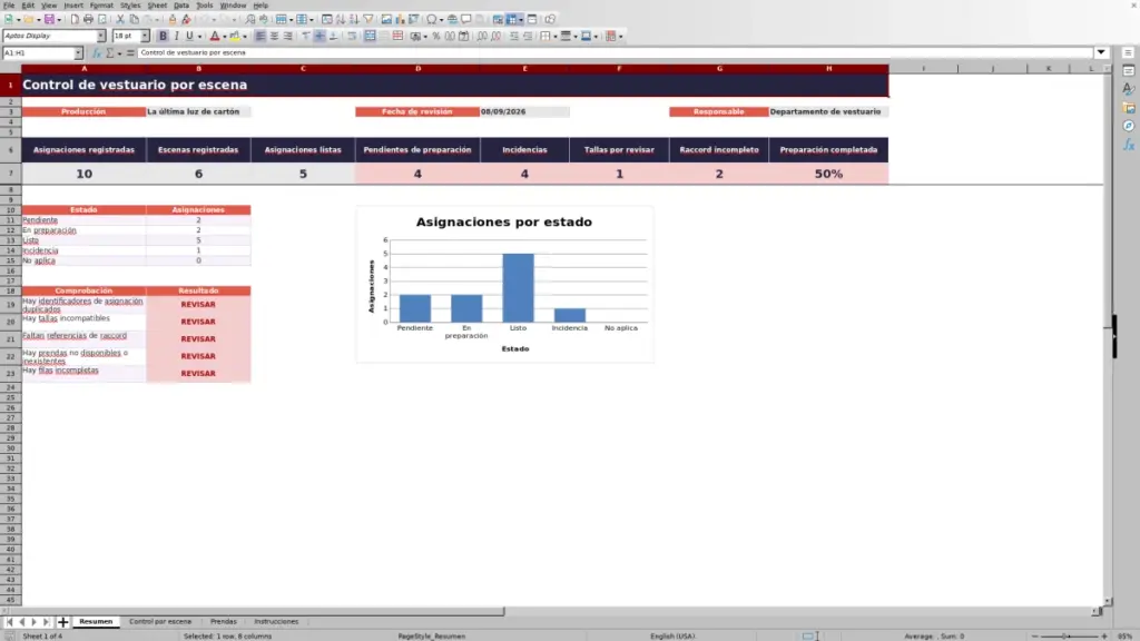 Vista previa: Resumen