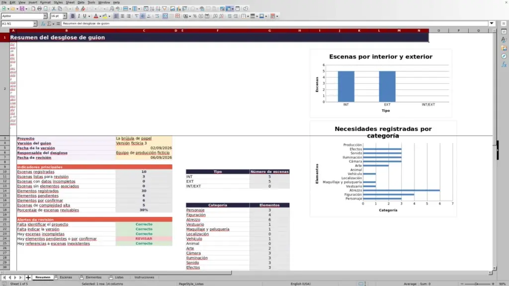 Vista previa: Resumen