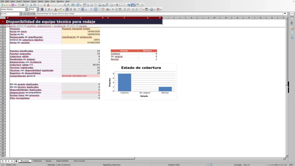 Vista previa: Resumen