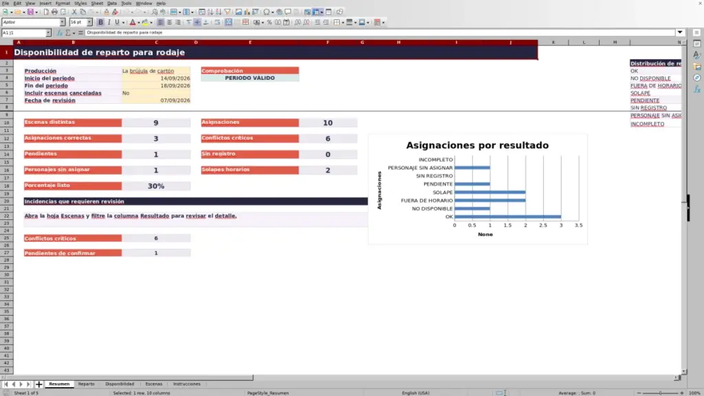 Vista previa: Resumen
