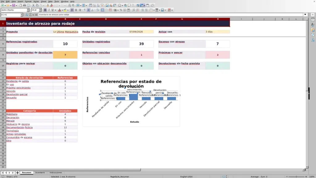 Vista previa: Resumen