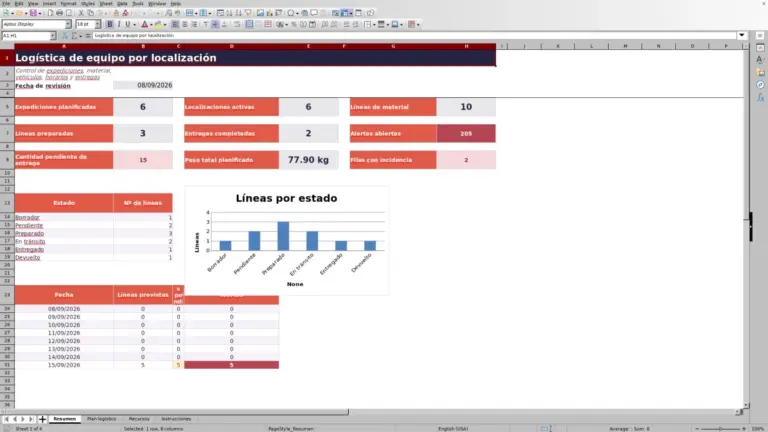 Vista previa de Plantilla Excel gratis de logística por localización 2026