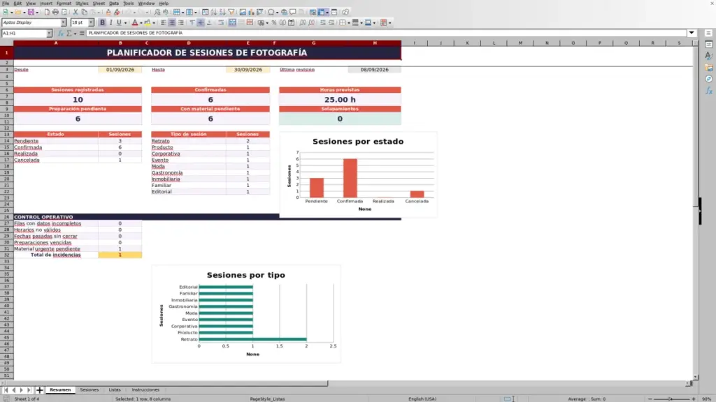 Vista previa: Resumen