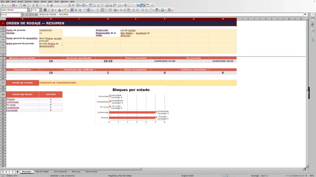 Vista previa: Resumen