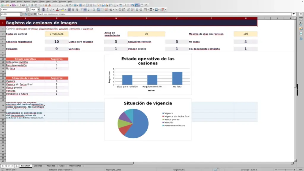 Vista previa: Resumen